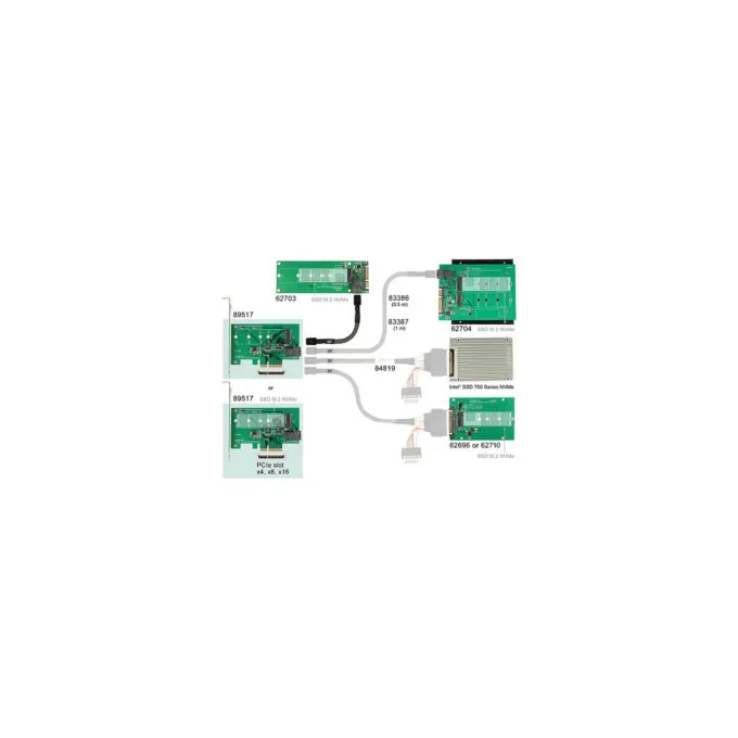PCI Express x4 Karte to 1 x intern NVMe M.2 PCIe 1 x intern SFF-8643 NVMe - Low Profile Form Faktor — image 3