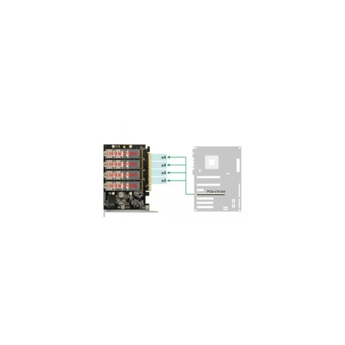 PCIe 16x Card to 4x Internal NVMe M.2, Controller — image 4