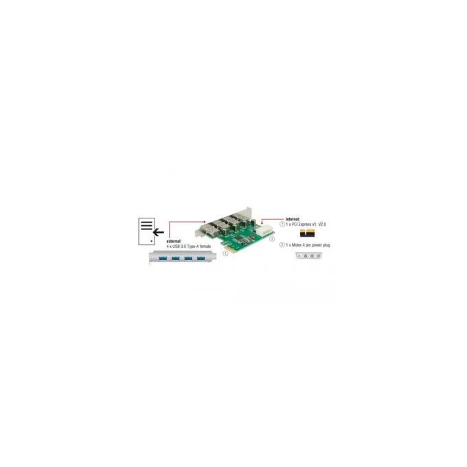 PCIe x1 card for 4x external USB Type-A 5 Gbit s, USB controller — image 4
