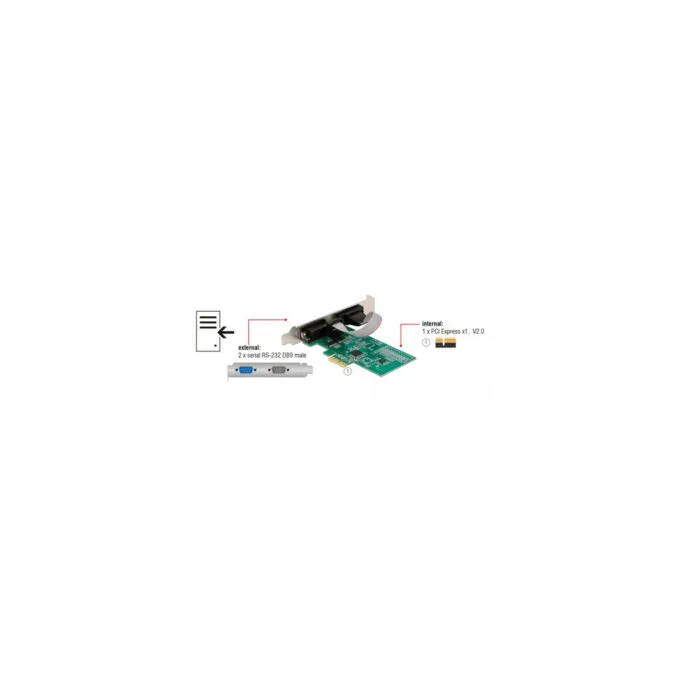 PCIe x1 card to 2x serial RS-232, interface card — image 5