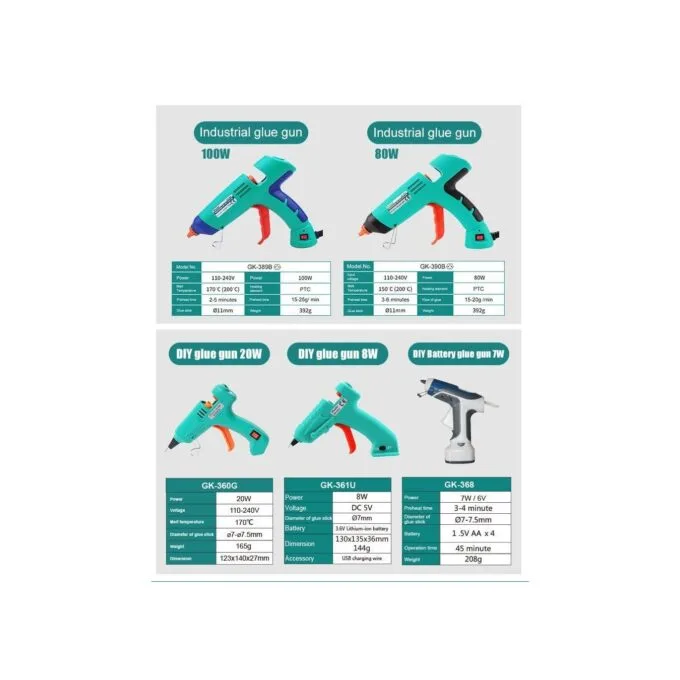 Proskit Guns Hot Glue Gun - GK-389 - 100W — image 14