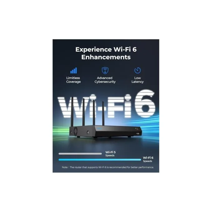 Reolink KIT WiFi NVR - 12 Channel 16MP WiFi6+4LAN+2TB HDD — image 2