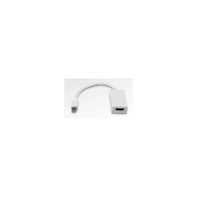ROLINE ADAPTER MINI DP-HDMI ST BU — image 1
