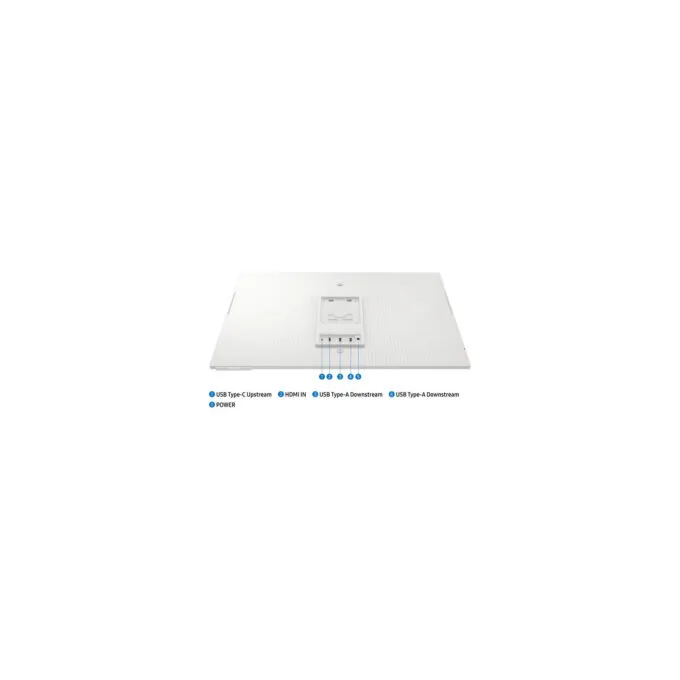 S32FM801UU, LED-Monitor — image 11