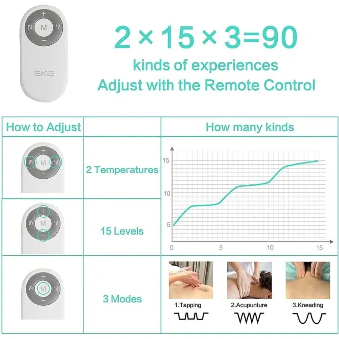 SKG Neck Massager - 4098E - Pulse-Heat-Remote-3xModes — image 8
