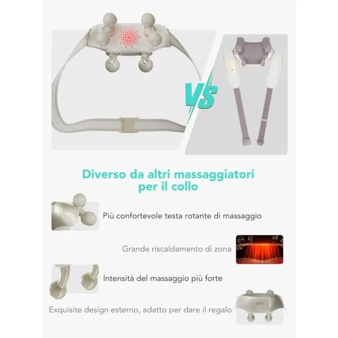 SKG Neck & Shoulder Massager - H7-Ultra - with White Massage Heads — image 4