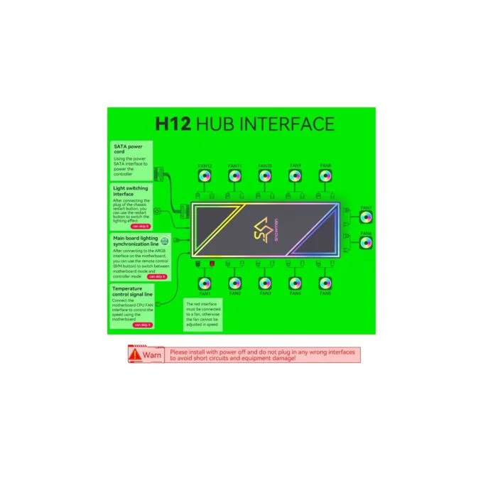 Snowman H12 ARGB 12-Fan Controller Hub White — image 3