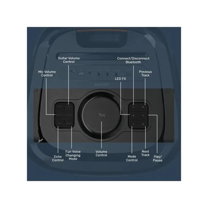 SonicGear 2 x 12'' Portable Karaoke Speaker - AudioXPro1200HD - 2 x Wireless Microphones — image 13