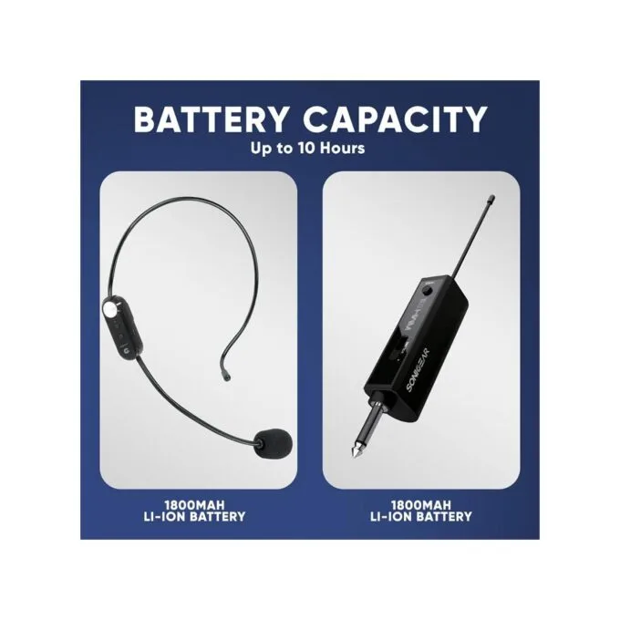 SonicGear Headset - WMH 100 UL - Wireless Headset Microphone — image 3
