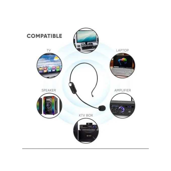 SonicGear Headset - WMH 100 UL - Wireless Headset Microphone — image 8