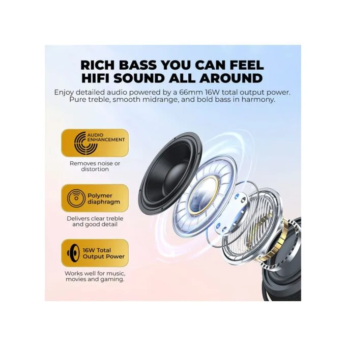 SonicGear Portable Speaker - SONICGO! 5 - TWS BT USB FM RGB Carbon Black — image 6