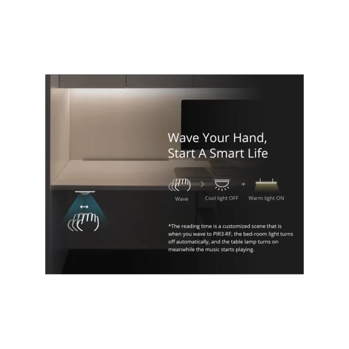 Sonoff Motion Sensor - PIR3 - RF Motion Sensor — image 6