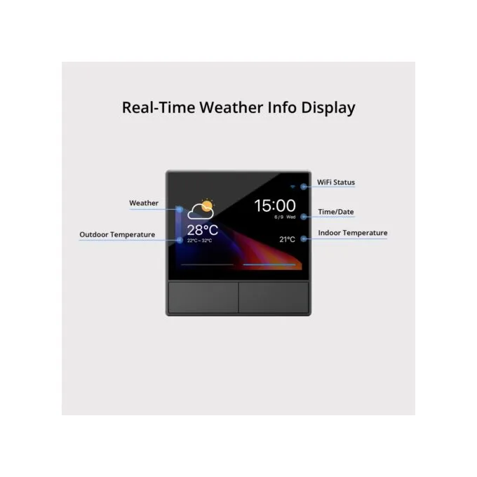 Sonoff NS Panel - touch screen — image 17