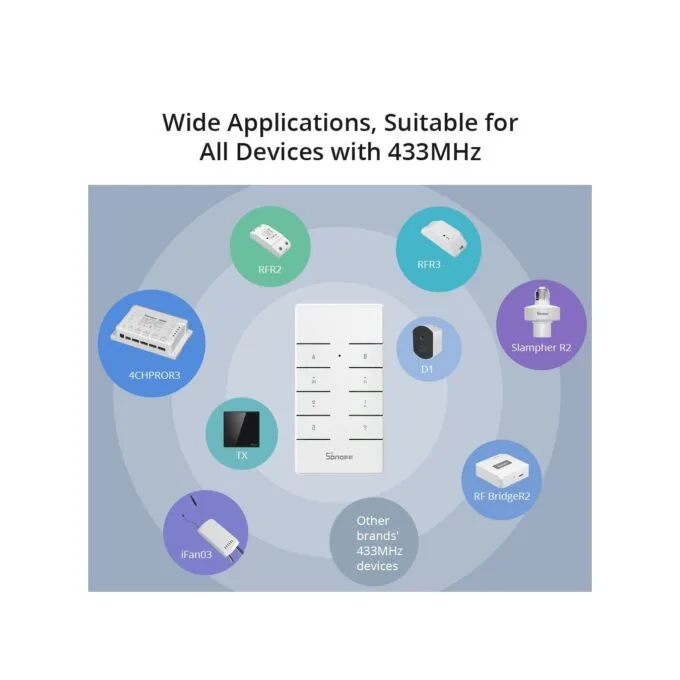Sonoff Remote For Sonoff RF Devices - RM433R2 - Remote — image 4