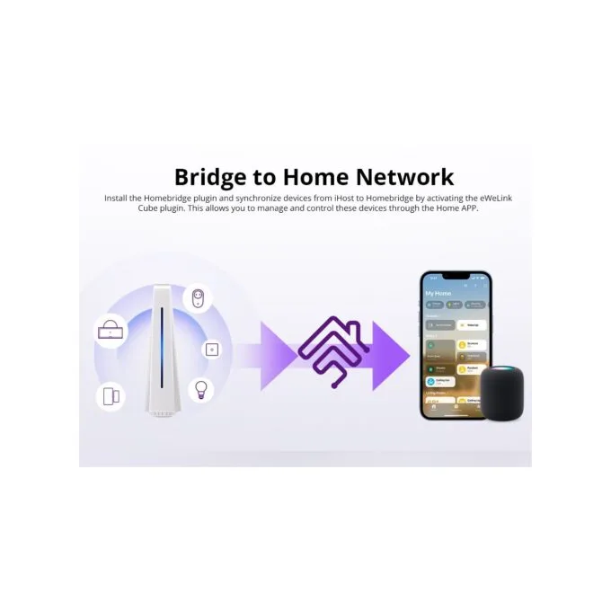 Sonoff Smart Home Hub iHost - RV1109 2GB - AIBridge — image 17
