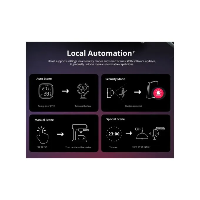 Sonoff Smart Home Hub iHost - RV1109 2GB - AIBridge — image 19