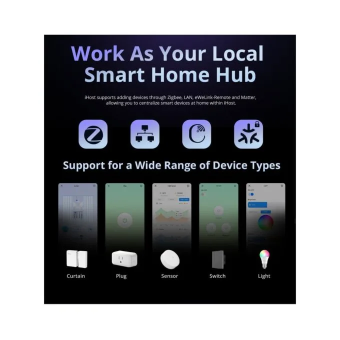 Sonoff Smart Home Hub iHost - RV1109 2GB - AIBridge — image 5