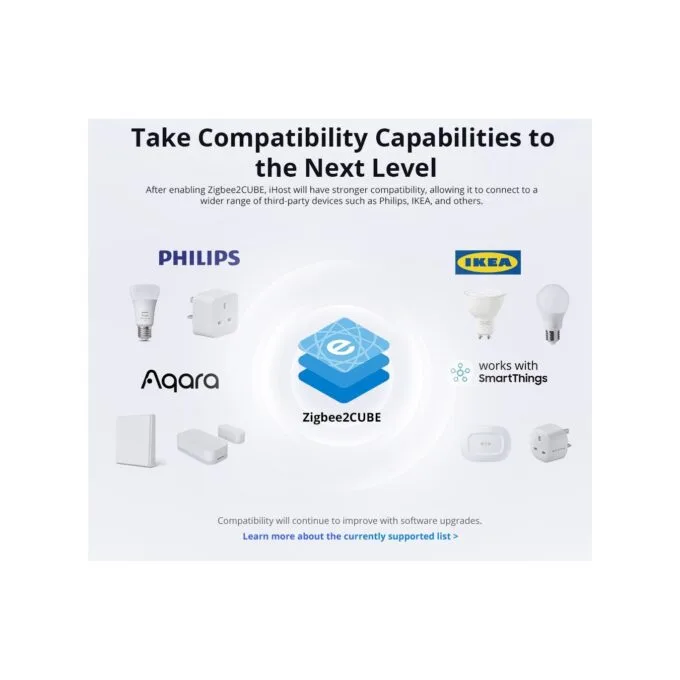Sonoff Smart Home Hub iHost - RV1109 2GB - AIBridge — image 8
