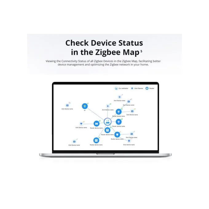 Sonoff Smart Home Hub iHost - RV1109 2GB - AIBridge — image 9