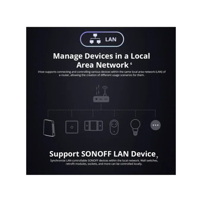 Sonoff Smart Home Hub iHost - RV1109 2GB - AIBridge — image 10