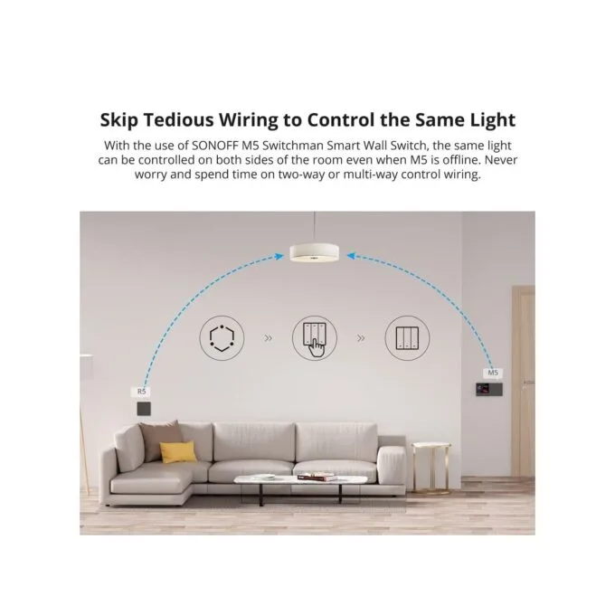 Sonoff SwitchMan - R5 - Scene Controller — image 6