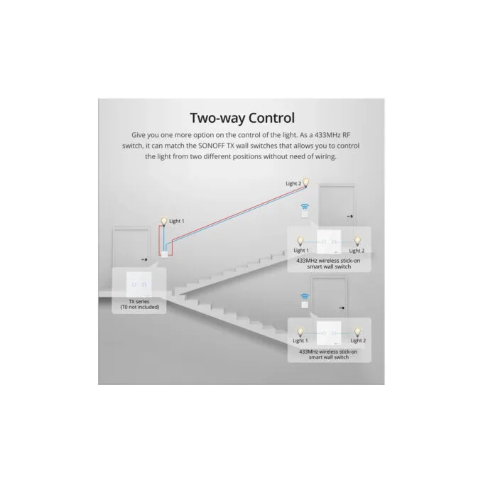 Sonoff T2EU1C-RF Smart Wall Touch Switch 1-Button White — image 4
