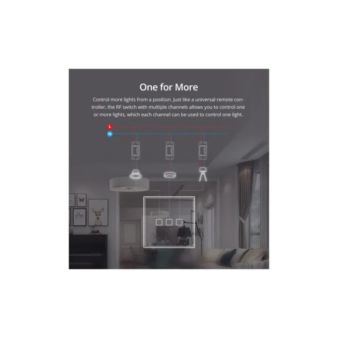 Sonoff T2EU2C-RF Smart Wall Touch Switch 2-Button White — image 2