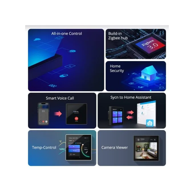 Sonoff Wifi Smart NS Panel Pro - Full Touch Display White — image 3