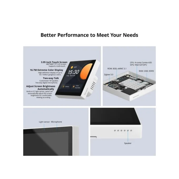 Sonoff Wifi Smart - NS Panel Pro - with Full Touch Display — image 4