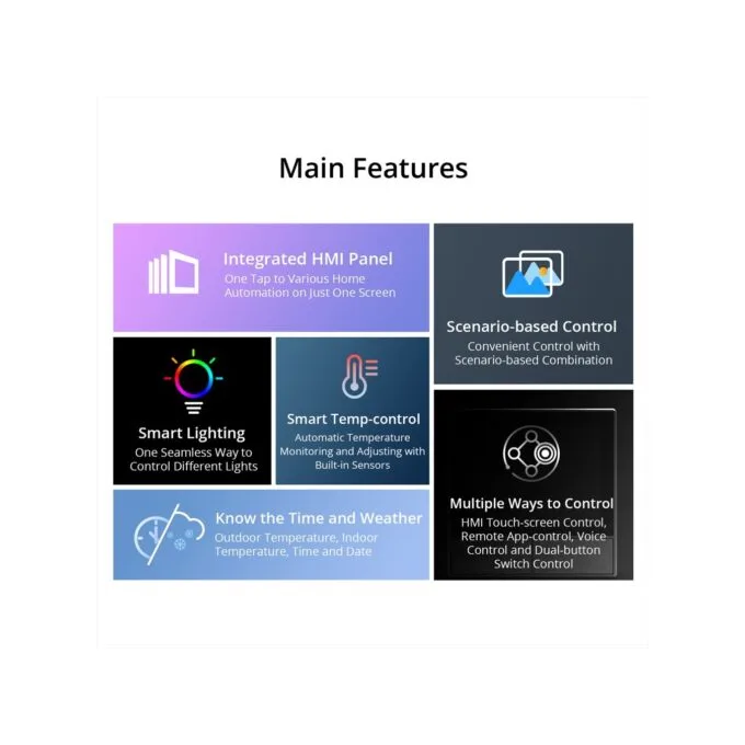 Sonoff WiFi Smart NS Panel - Touch screen, White — image 8