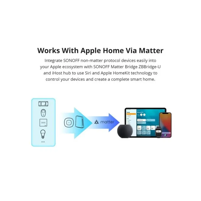 Sonoff WiFi Smart Switch Basic - R4 - 10A — image 12