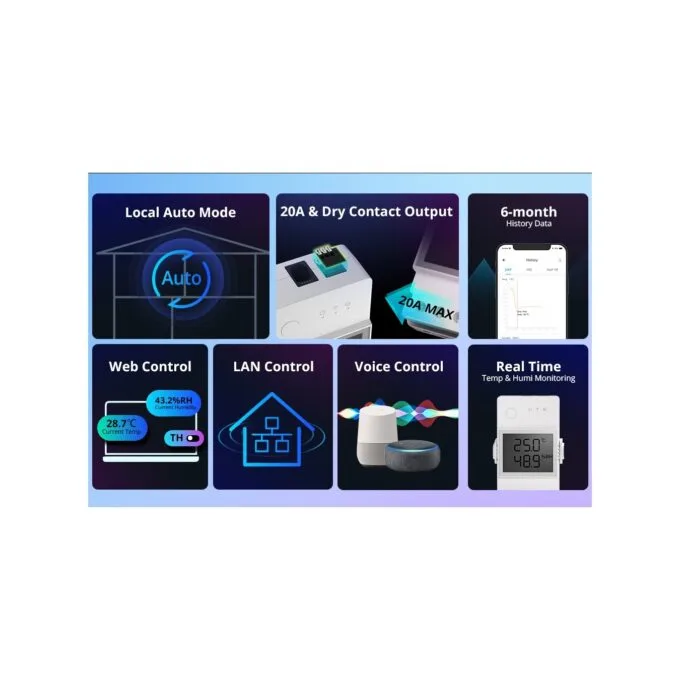 Sonoff WiFi Smart Switch TH Elite Smart Temperature and Humidity Monitoring - THR320D - 20A — image 4