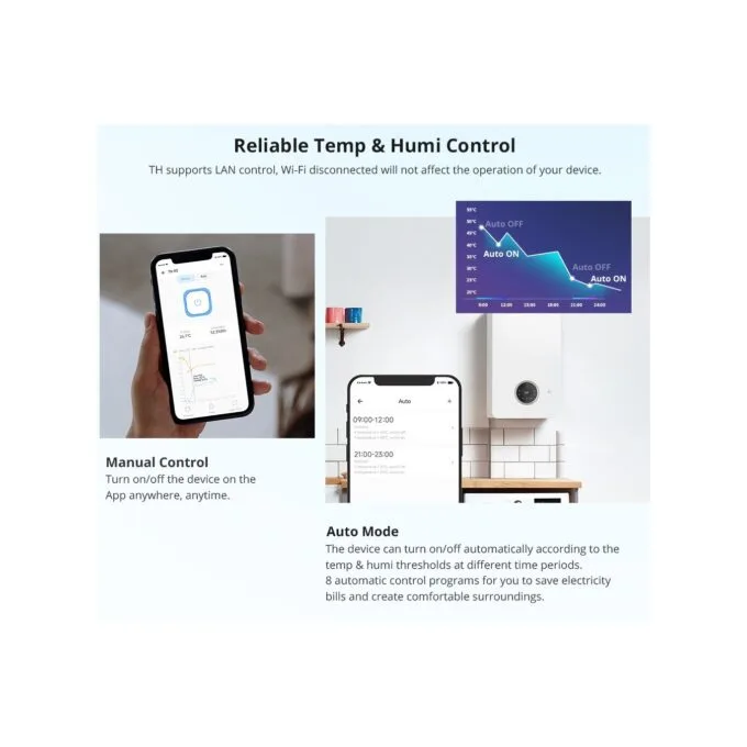 Sonoff WiFi Smart Switch TH Elite Smart Temperature and Humidity Monitoring - THR320D - 20A — image 8