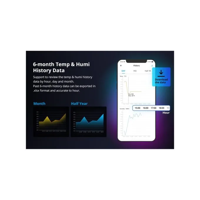 Sonoff WiFi Smart Switch TH Elite Smart Temperature and Humidity Monitoring - THR320D - 20A — image 9