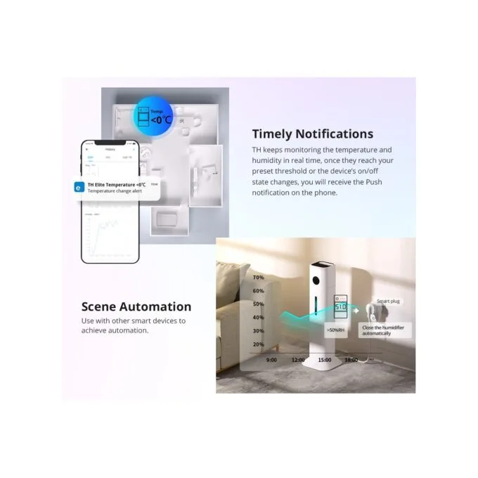 Sonoff WiFi Smart Switch TH Elite Smart Temperature and Humidity Monitoring - THR320D - 20A — image 10
