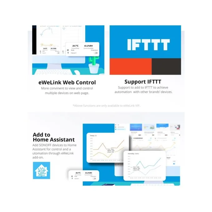 Sonoff WiFi Smart Switch TH Origin - THR316 - 16A — image 11