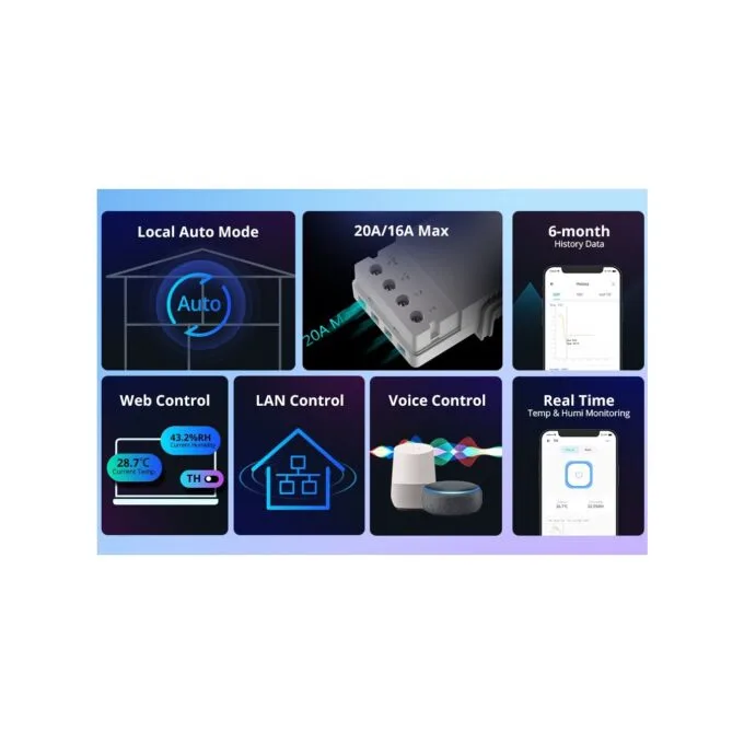 Sonoff WiFi Smart Switch TH Origin - THR316 - 16A — image 4