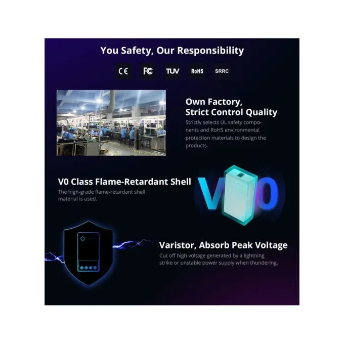 Sonoff WiFi Smart Switch TH Origin - THR316 - 16A — image 5