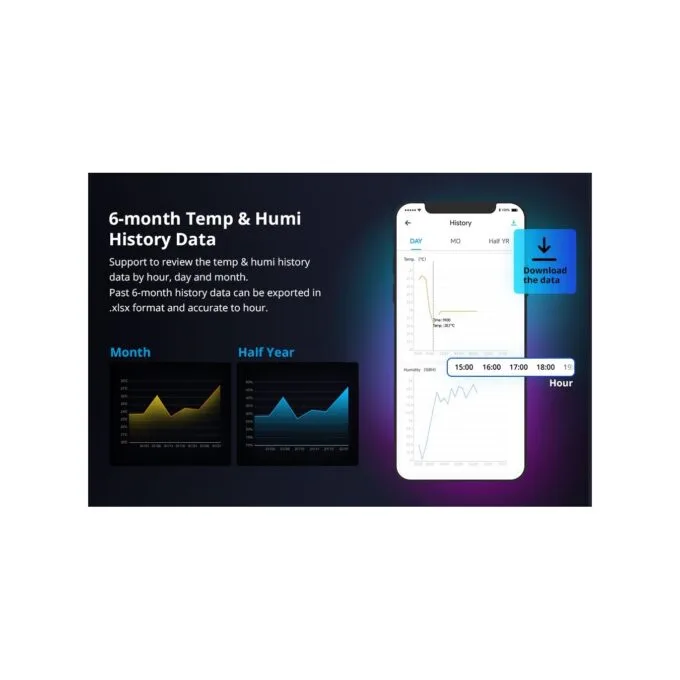 Sonoff WiFi Smart Switch TH Origin - THR316 - 16A — image 9