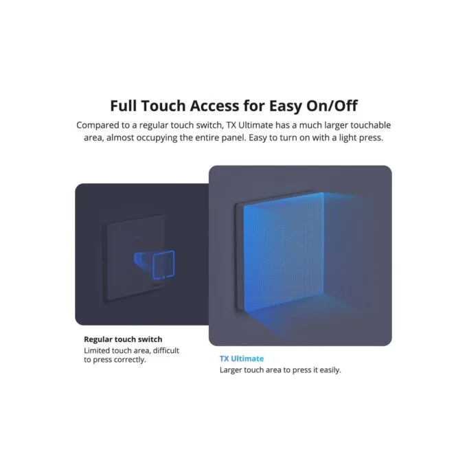Sonoff WiFi Smart Wall Touch Switch - T51C - 1-Button White — image 4