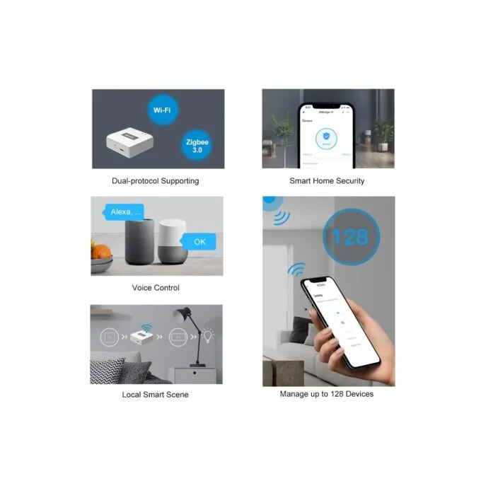 Sonoff Zigbee Bridge Hub Pro - Zigbee Bridge Hub Pro — image 3