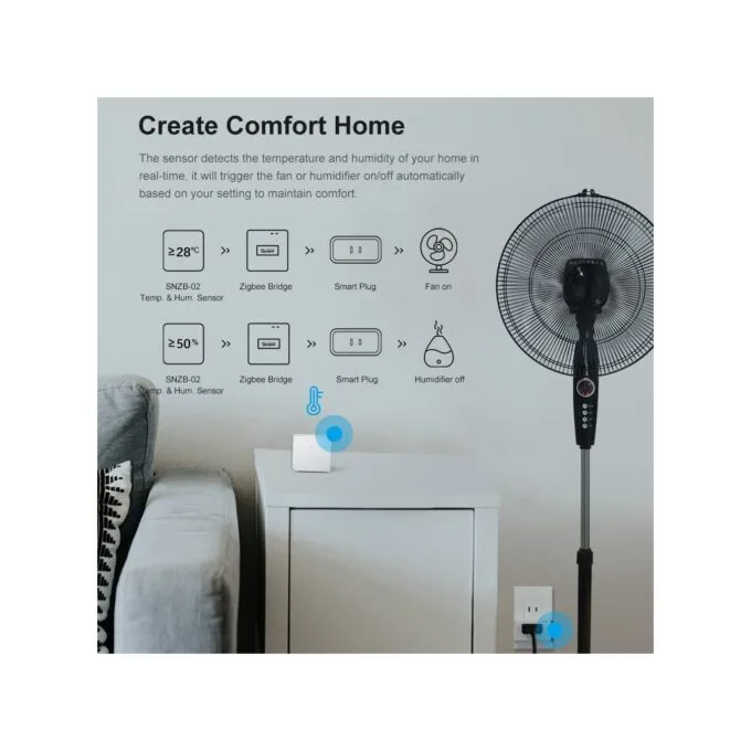 Sonoff Zigbee Bridge Hub Pro - Zigbee Bridge Hub Pro — image 10