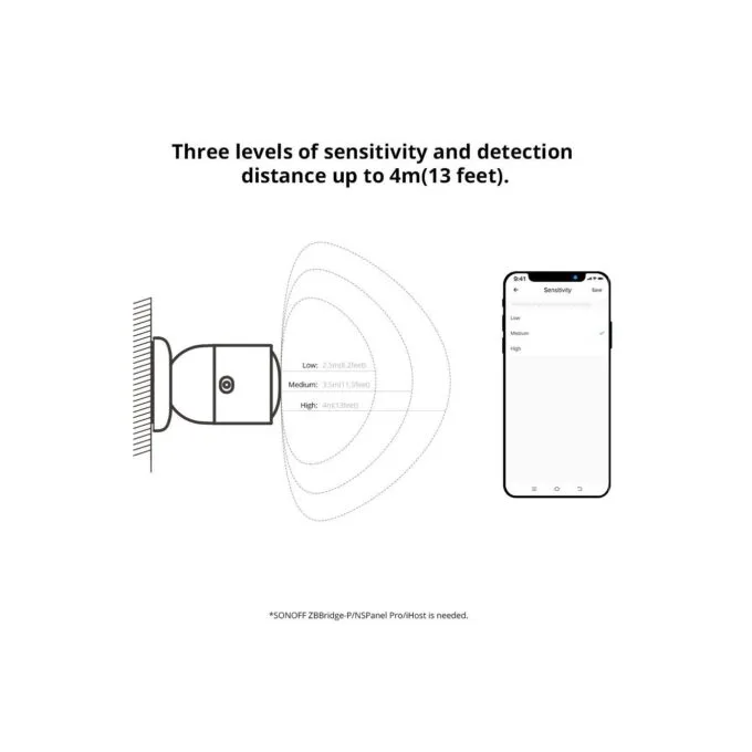 Sonoff ZigBee Human Presence Sensor - SNZB-06P - ZigBee, Human Presence Sensor — image 12