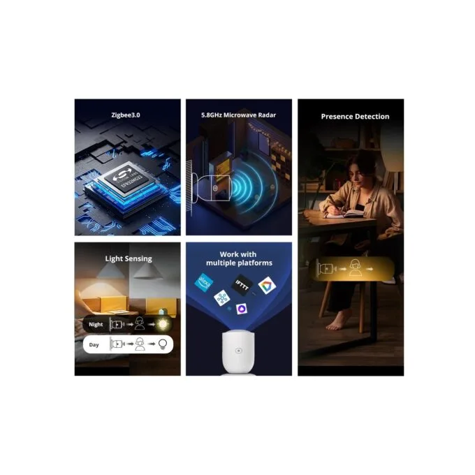 Sonoff ZigBee Human Presence Sensor - SNZB-06P - ZigBee, Human Presence Sensor — image 3