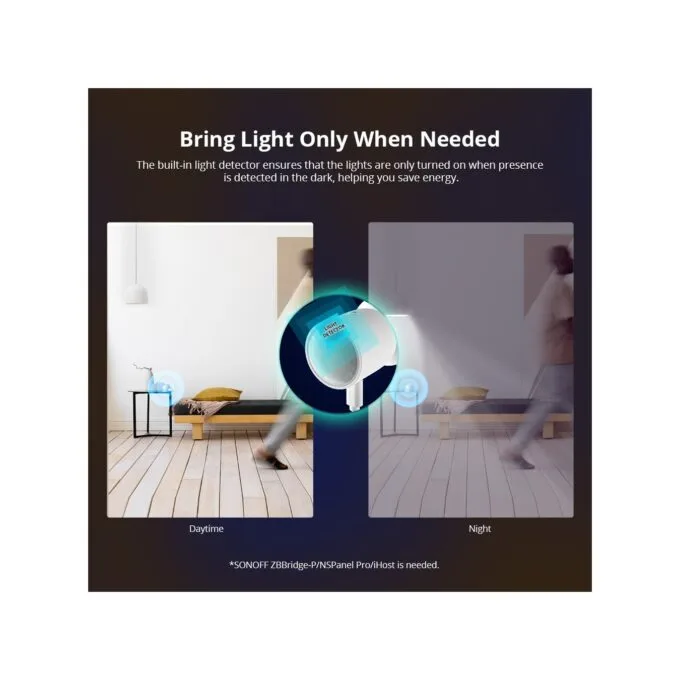 Sonoff ZigBee Human Presence Sensor - SNZB-06P - ZigBee, Human Presence Sensor — image 5