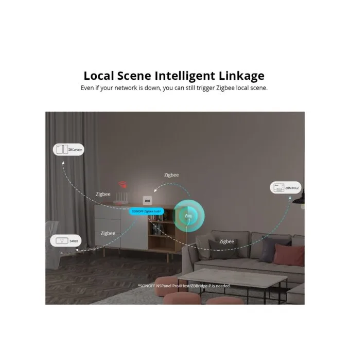 Sonoff ZigBee Human Presence Sensor - SNZB-06P - ZigBee, Human Presence Sensor — image 7