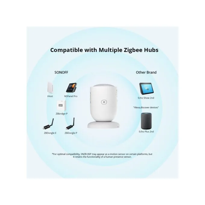Sonoff ZigBee Human Presence Sensor - SNZB-06P - ZigBee, Human Presence Sensor — image 9