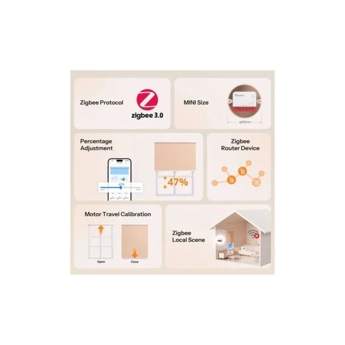 Sonoff Zigbee - MINI-RBS - For Roller Shutter — image 2