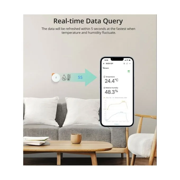 SONOFF Zigbee Smart Temperature Humidity Sensor - SNZB-02P - Zigbee Smart Temperature Humidity Sensor — image 5