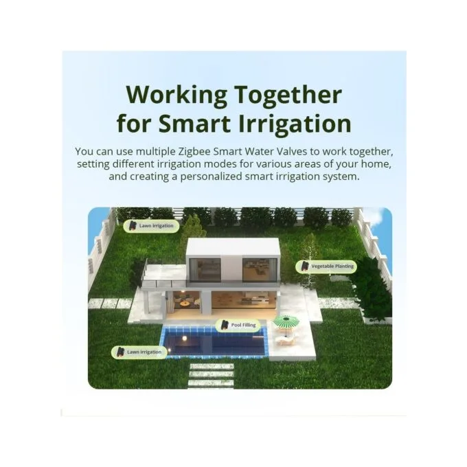 Sonoff ZigBee Smart Water Valve - SWV-BSP - irrigation System — image 14